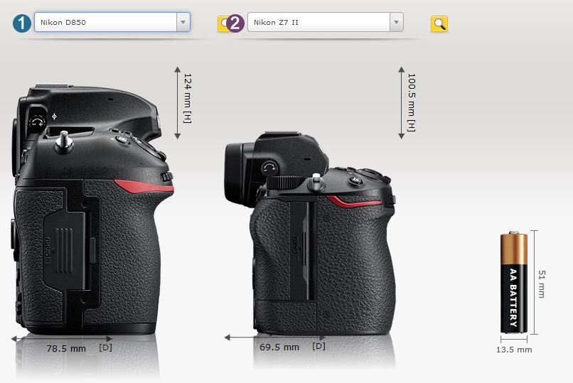 Camera Size comparison between Nikon D850 and Nikon Z7 II