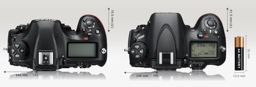 D850 Kameragriff ist ergonomischer als der Griff der D800.